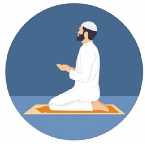 Doa Harian Masjid Jami Ainul Yaqiin